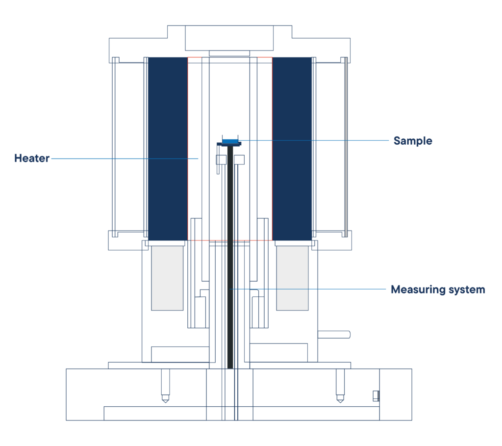 Beam Balance TGA L83